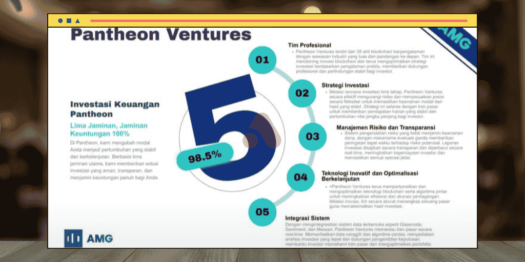 7 Fakta AMG Pantheon Ventures yang Mengungkap Indikasi Penipuan Kripto